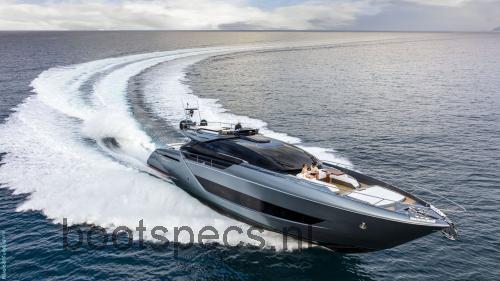 Riva 88 beoordelingen en specificaties